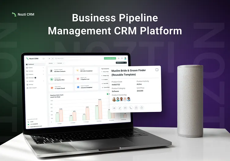 CRM